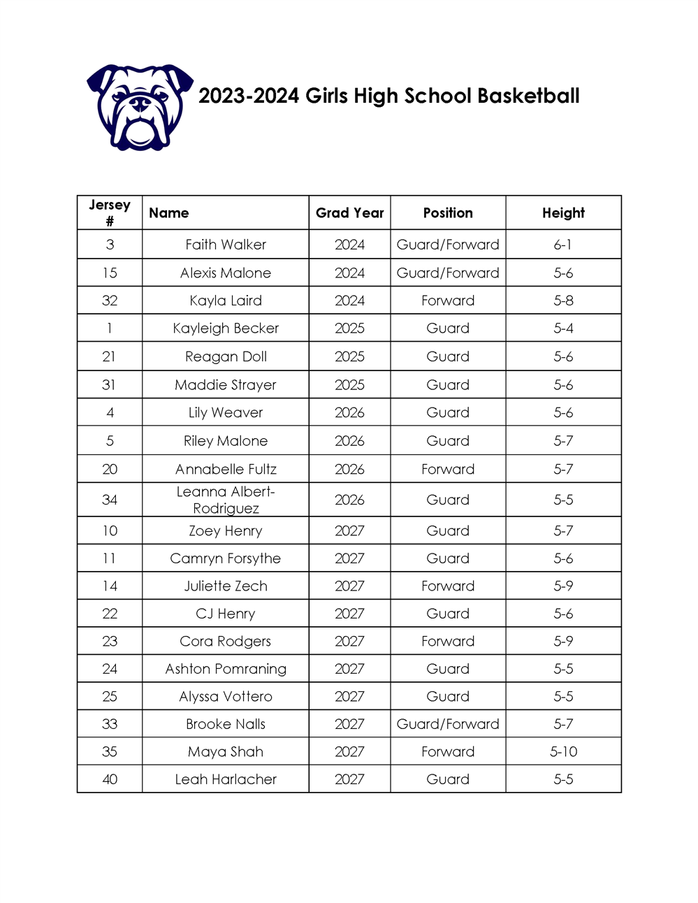 2023-2024 Girls Varsity Basketball